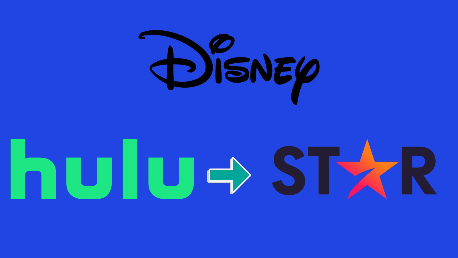 The possible futures of Hulu as part of Disney
